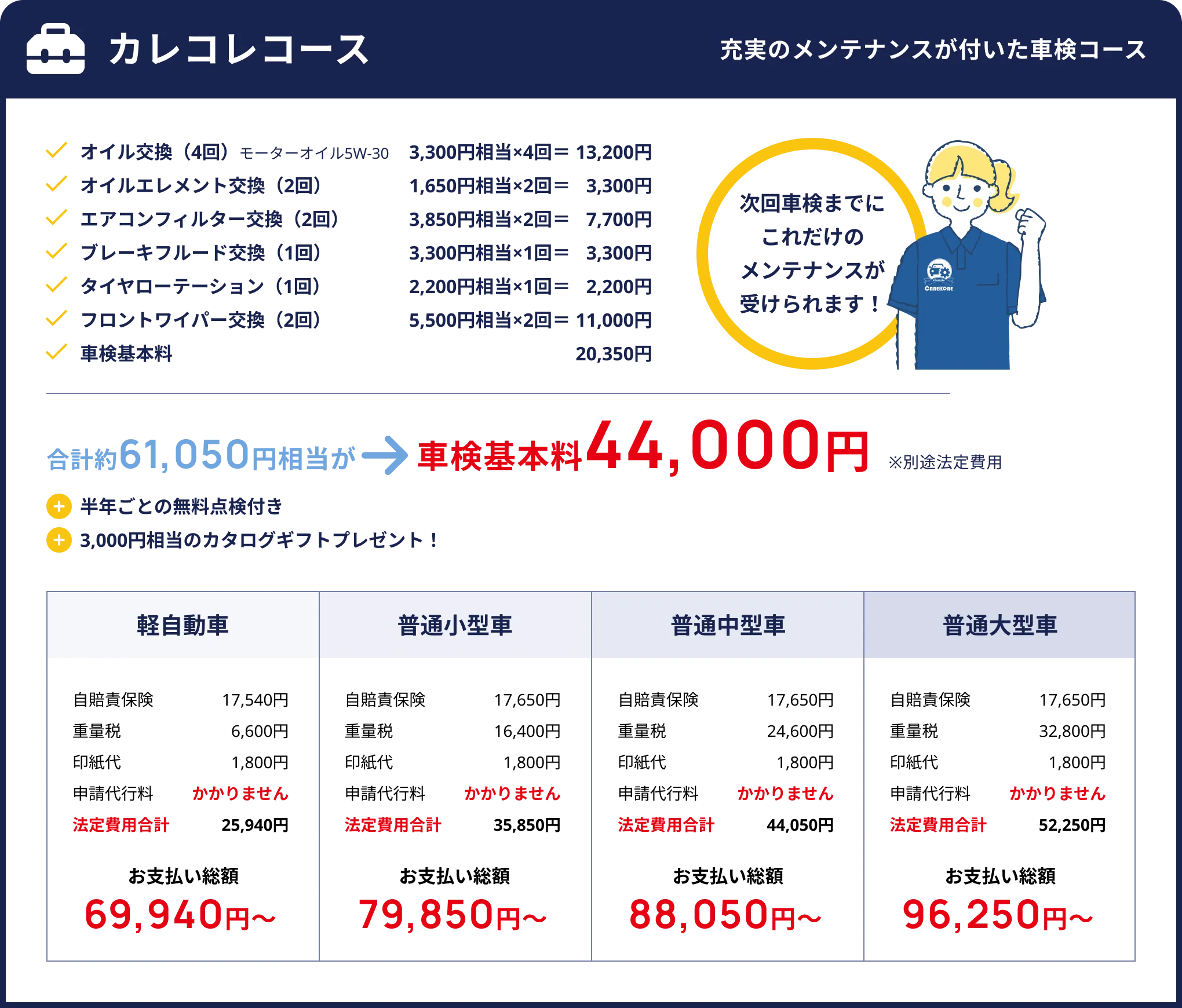 カレコレコース