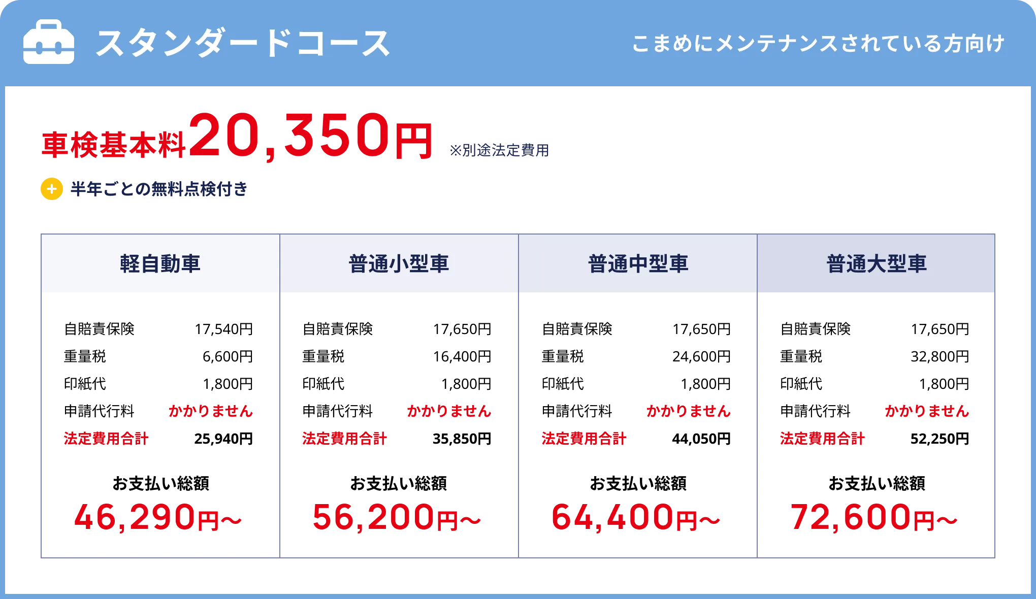 スタンダードコース